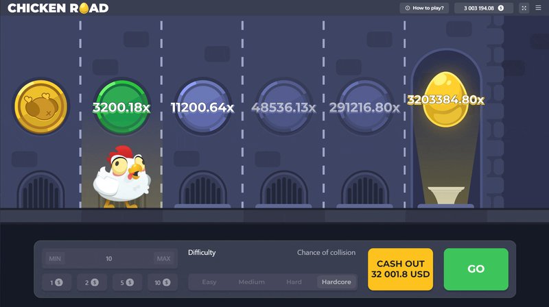 Descubre las Nuevas Funcionalidades de Chicken Road 2 en Casinos de España