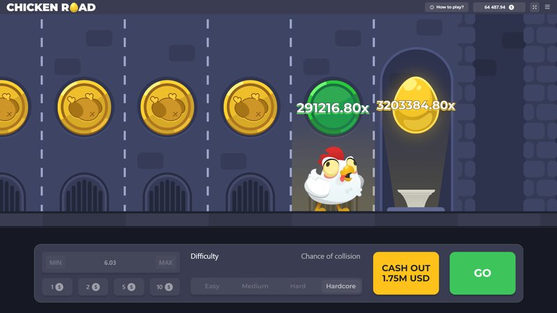 Chicken road inout games - Découvrez les Secrets de Chicken Road : Jeu de Pari en Ligne Populaire en France